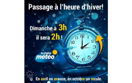 Passage  à L'heure d'hiver