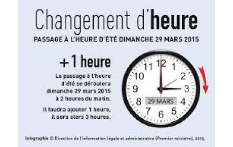 Attention Changement d'heure !