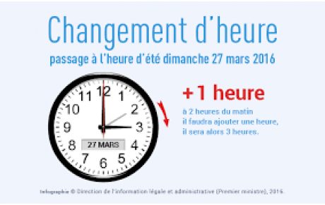 Changement d'Heure !