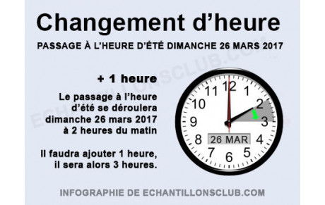 Changement d'heure