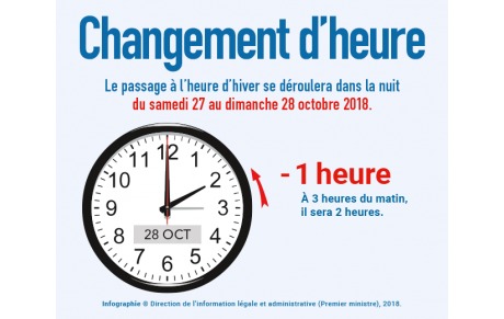 Heure d'hiver